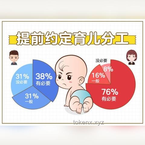 又一位持家的好男人：现代家庭消费新趋势下的男性角色转变